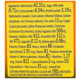 Patanjali Herbal Powervita Powder Plus Refill Pack - 500Gm