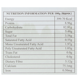 Patanjali Muesli Fruit & Nut
