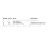 Patanjali Peedantak Kwath