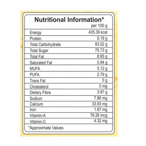 Patanjali Thandai Powder(500 gm) Patanjali Thandai Powder(500 gm)
