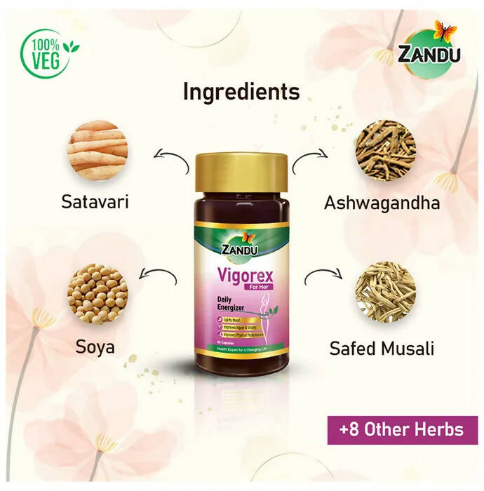 Zandu Vigorex For Her Capsules Zandu Vigorex For Her Capsules