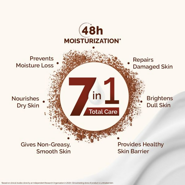 Mamaearth Cocoa Rich Moisturizing Body Lotion with Cocoa Butter & Vitamin E Mamaearth Cocoa Rich Moisturizing Body Lotion with Cocoa Butter & Vitamin E