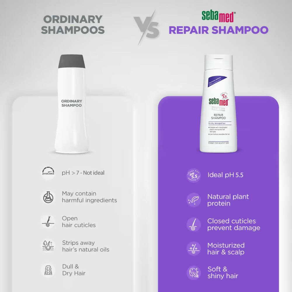 Sebamed Hair Repair Shampoo Sebamed Hair Repair Shampoo