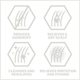 Sebamed Anti Dandruff Shampoo