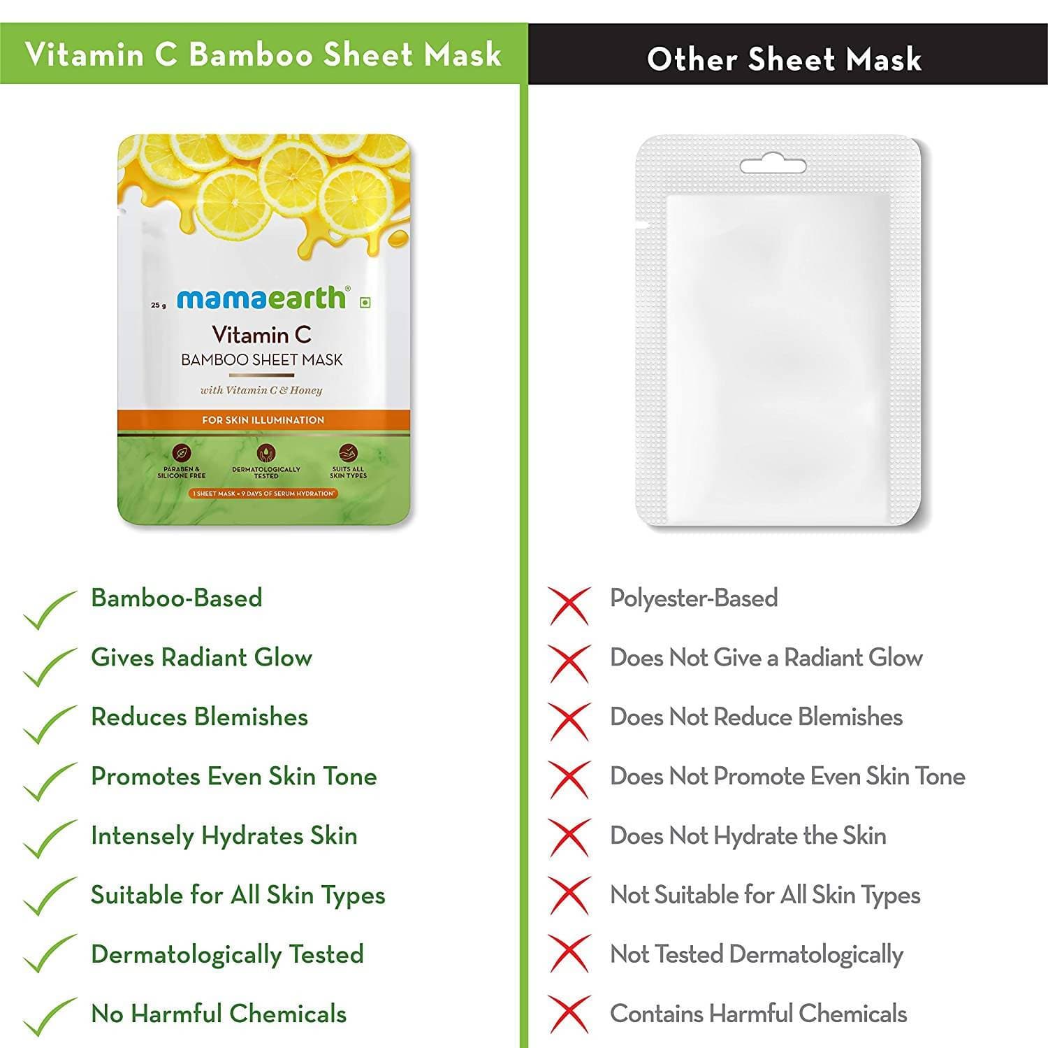 Mamaearth Vitamin C Bamboo Sheet Mask For Skin Illumination Mamaearth Vitamin C Bamboo Sheet Mask For Skin Illumination