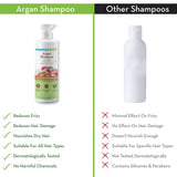 Mamaearth Argan Shampoo For Frizz-Free & Stronger Hair