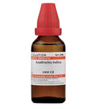 Dr. Willmar Schwabe India Azadirachta Indica Dilution