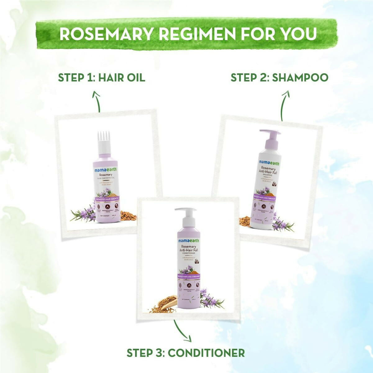 Mamaearth Rosemary Hair Care Kit Mamaearth Rosemary Hair Care Kit