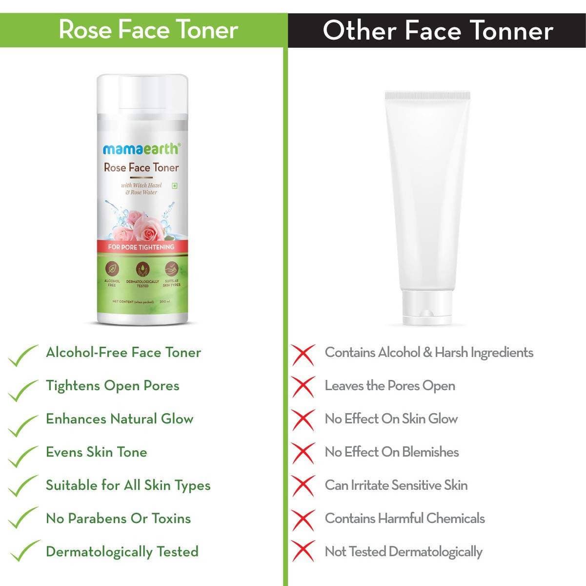 Mamaearth Rose Face Toner For Pore Tightening Mamaearth Rose Face Toner For Pore Tightening