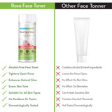 Mamaearth Rose Face Toner For Pore Tightening