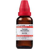 Dr. Willmar Schwabe India Natrum Muriaticum Dilution - Safuron Naturals