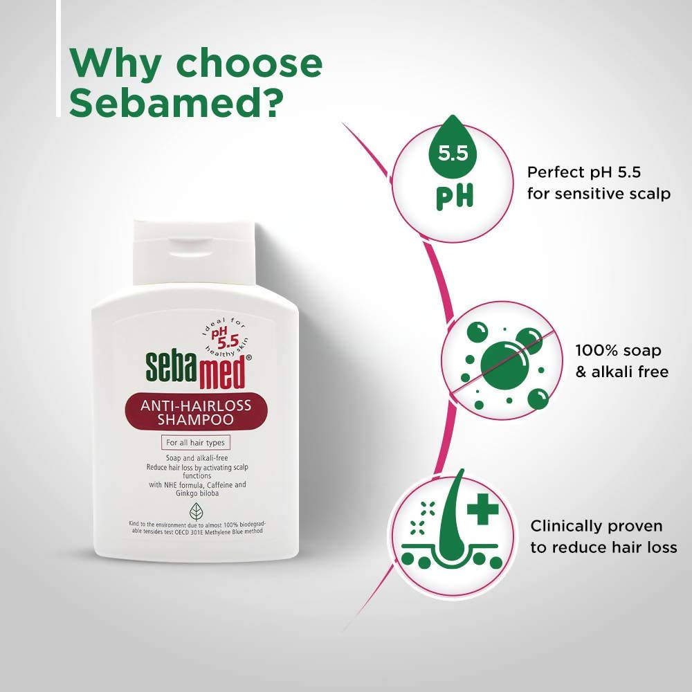 Sebamed Anti-Hairloss Shampoo Sebamed Anti-Hairloss Shampoo