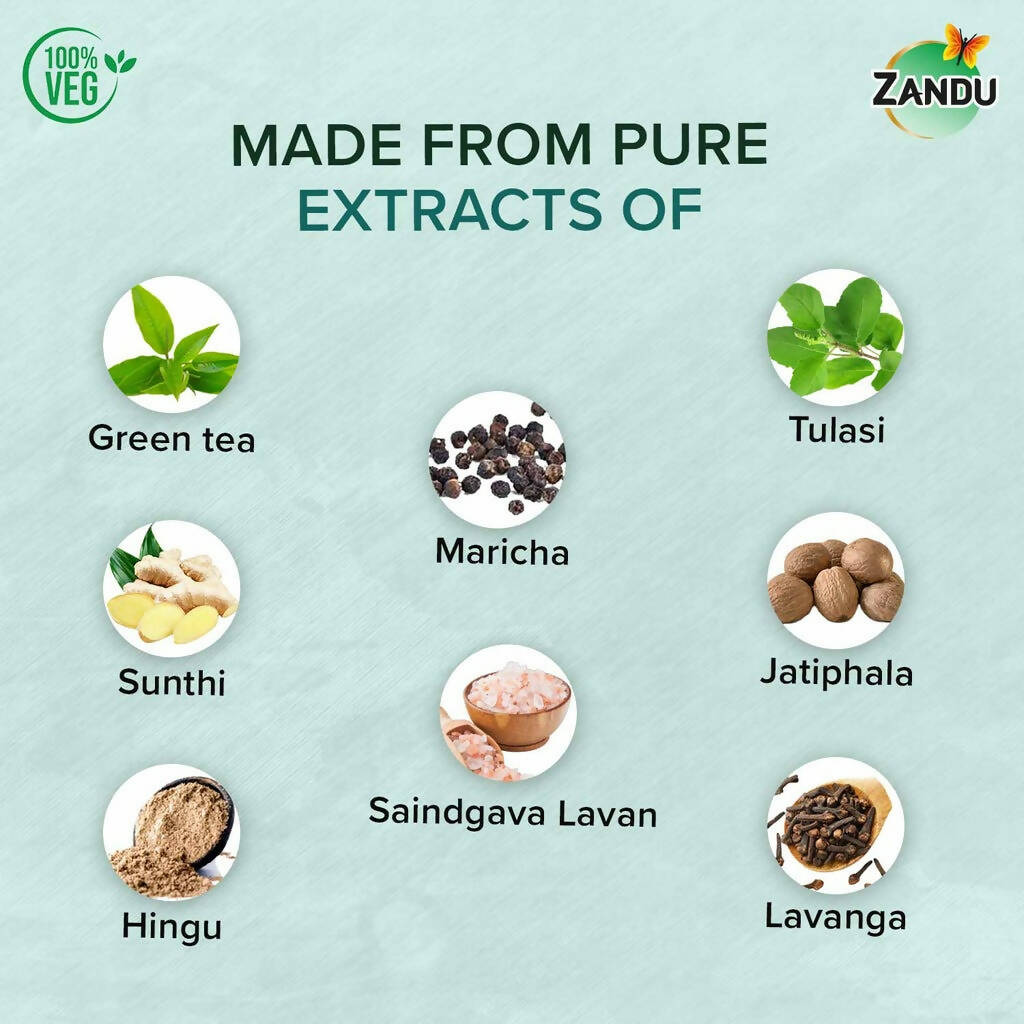 Zandu Desi Detox Kahwa Zandu Desi Detox Kahwa