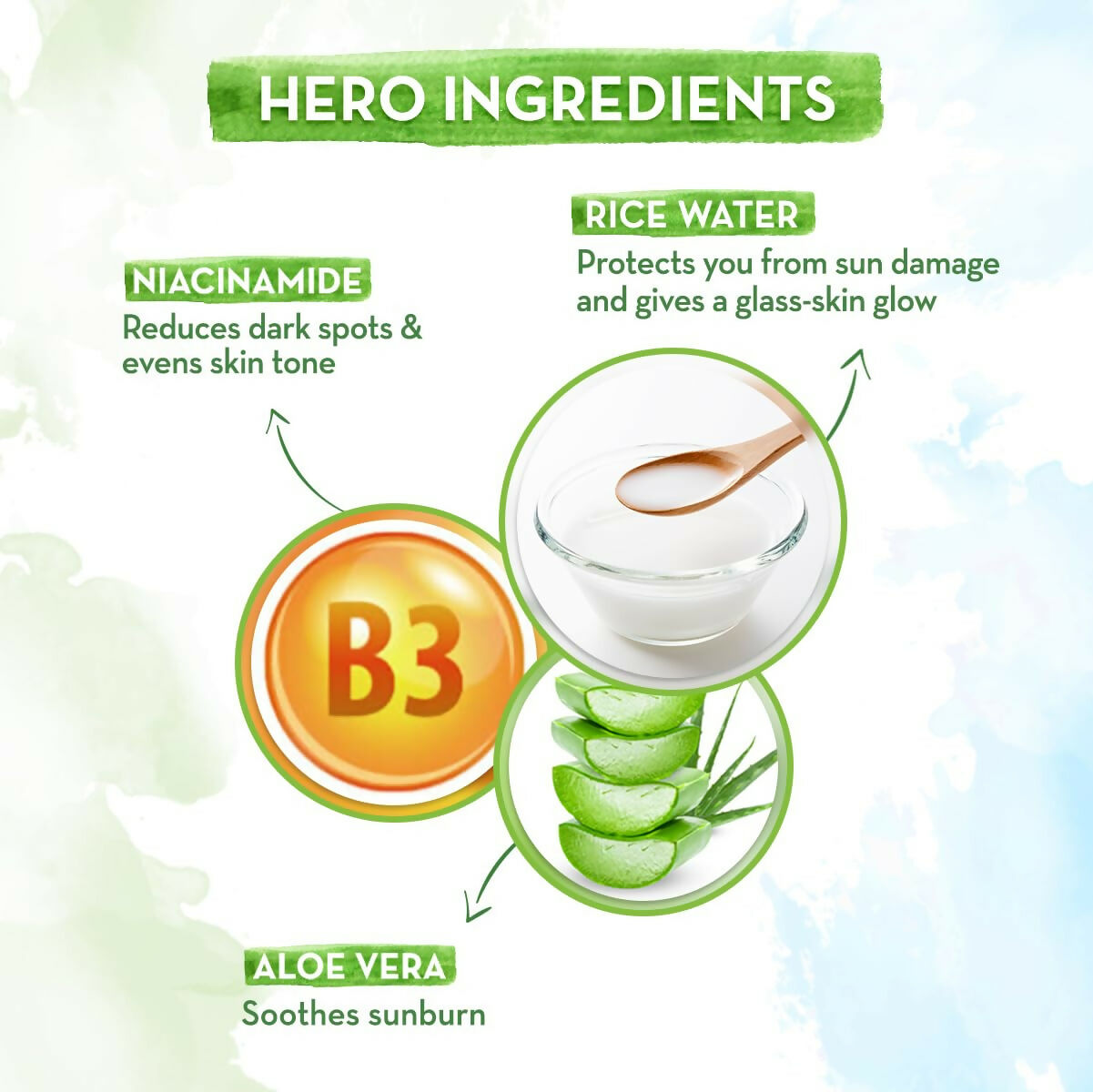 Mamaearth Rice Water Dewy Sunscreen with SPF 50 Mamaearth Rice Water Dewy Sunscreen with SPF 50