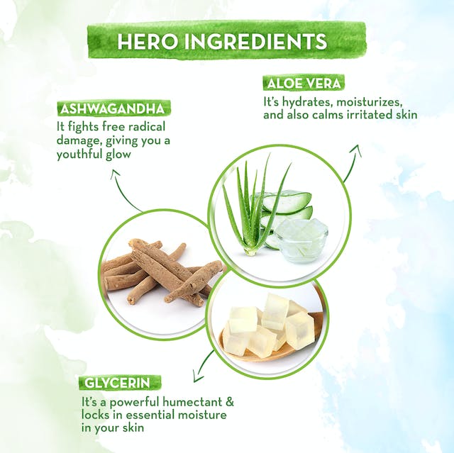 Mamaearth Aloe Vera Face Wash For Youthful Glow Mamaearth Aloe Vera Face Wash For Youthful Glow
