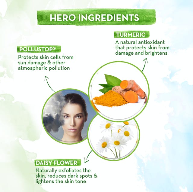 Mamaearth Anti-Pollution Face Cream For Pollution Protection Mamaearth Anti-Pollution Face Cream For Pollution Protection