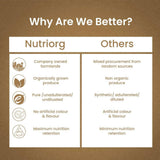 Nutriorg Triphala Juice Nutriorg