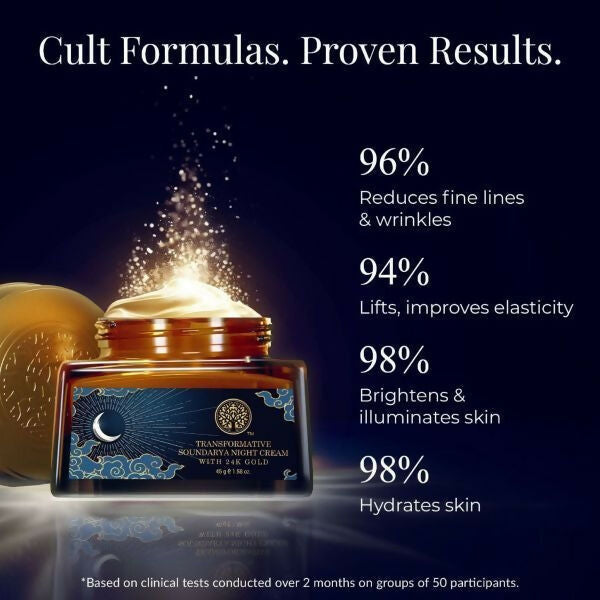 Forest Essentials Night-time CTM Ritual For Anti-ageing Forest Essentials Night-time CTM Ritual For Anti-ageing