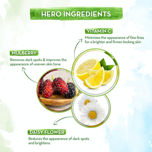 Mamaearth Bye Bye Blemishes Face Cream For Uneven Skin Tone Mamaearth Bye Bye Blemishes Face Cream For Uneven Skin Tone