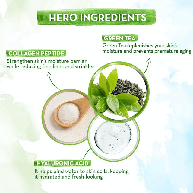 Mamaearth Bye Bye Wrinkles Face Cream For Wrinkles & Fine Lines Mamaearth Bye Bye Wrinkles Face Cream For Wrinkles & Fine Lines