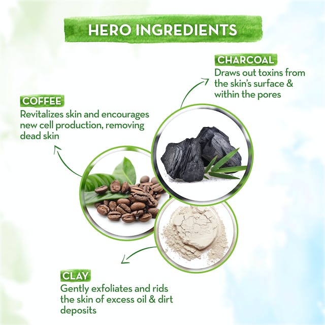 Mamaearth Charcoal Face Wash For Oil Control Mamaearth Charcoal Face Wash For Oil Control