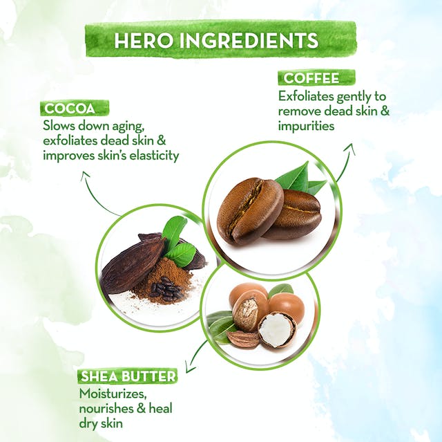 Mamaearth CoCo Face Scrub Mamaearth CoCo Face Scrub