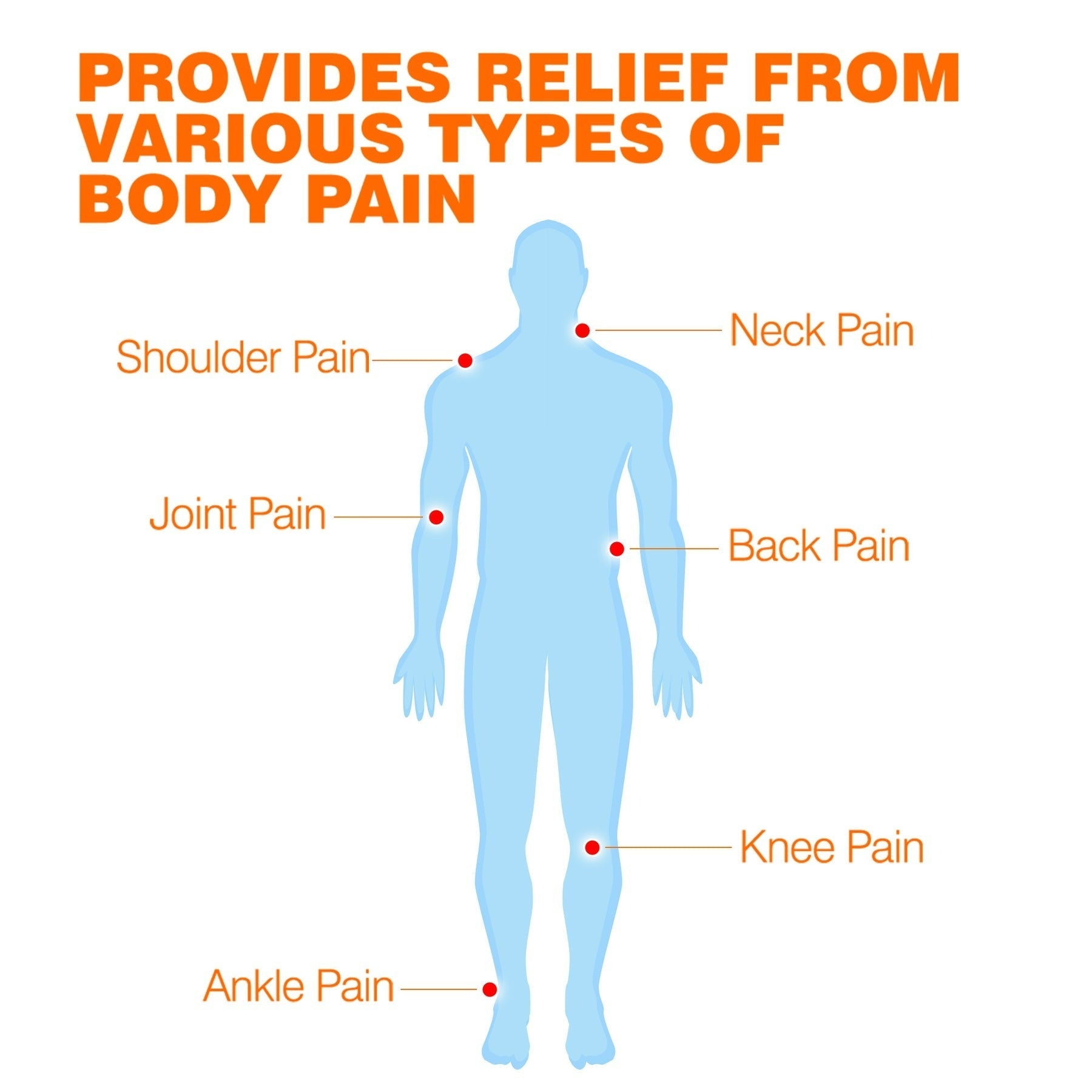 Himalaya Herbals Rumalaya Gel Himalaya Herbals Rumalaya Gel