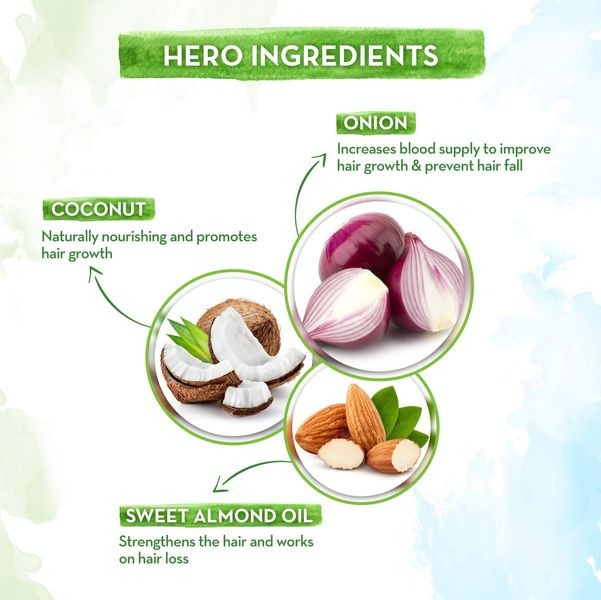 Mamaearth Onion Shampoo & Onion Conditioner For Hair Fall Control Mamaearth Onion Shampoo & Onion Conditioner For Hair Fall Control