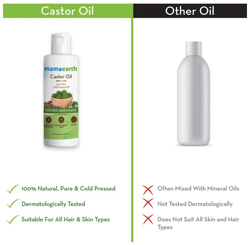 Mamaearth Castor Oil For Skin , Hair and Nails Mamaearth Castor Oil For Skin , Hair and Nails