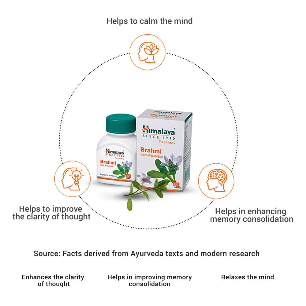 Himalaya Wellness Pure Herbs Brahmi Mind Wellness Himalaya Wellness Pure Herbs Brahmi Mind Wellness