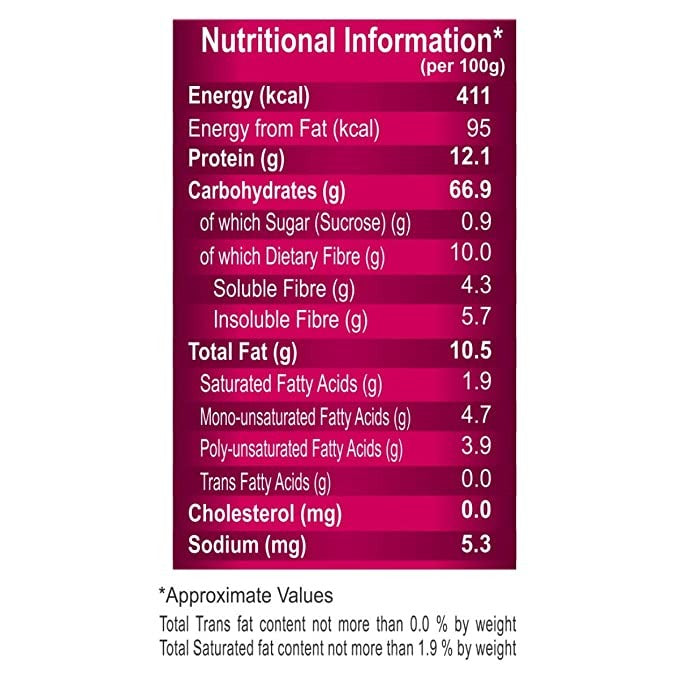 Patanjali Oats Patanjali Oats