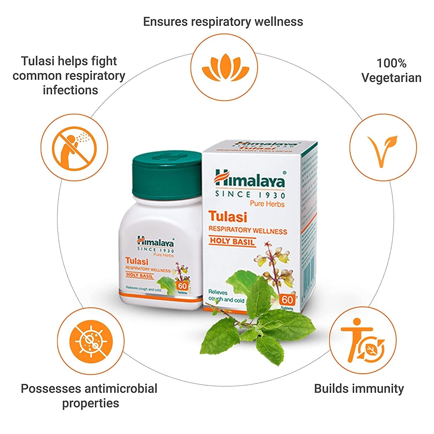 Himalaya Wellness Tulasi Respiratory Wellness Himalaya Wellness Tulasi Respiratory Wellness