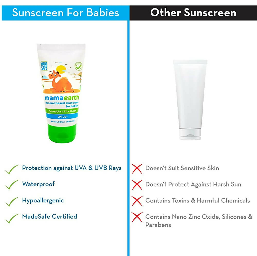 Mamaearth Mineral Based Sunscreen Baby Cream For Protects from UV Rays & Deeply Nourishing & Soothing Mamaearth Mineral Based Sunscreen Baby Cream For Protects from UV Rays & Deeply Nourishing & Soothing
