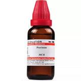 Dr. Willmar Schwabe India Psorinum Dilution - Safuron Naturals
