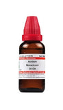 Dr. Willmar Schwabe India Acidum Boracicum Dilution
