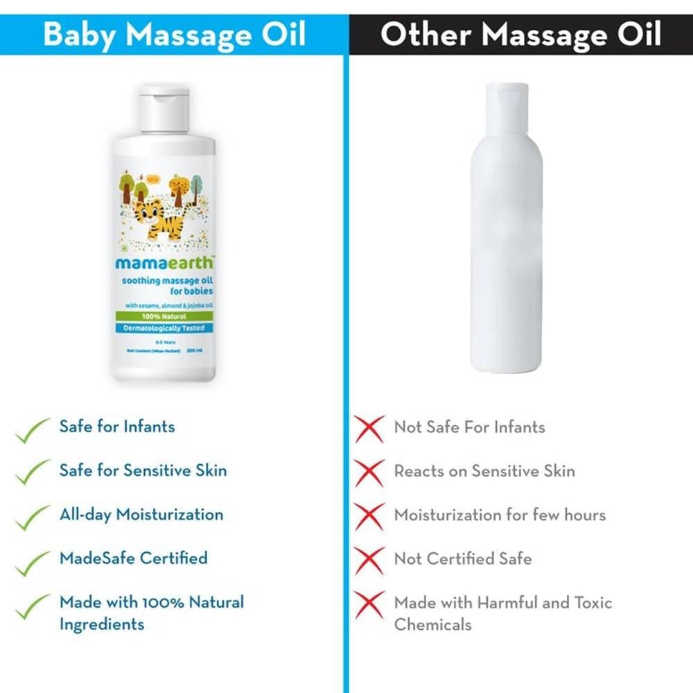 Mamaearth Soothing Massage Oil For Babies With Sesame, Almond & Jojoba Oil Mamaearth Soothing Massage Oil For Babies With Sesame, Almond & Jojoba Oil