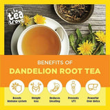 The Tea Trove - Dandelion Root Herbal Tea The Tea Trove