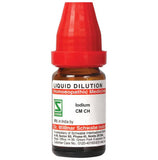 Dr. Willmar Schwabe India Iodium Dilution - Safuron Naturals