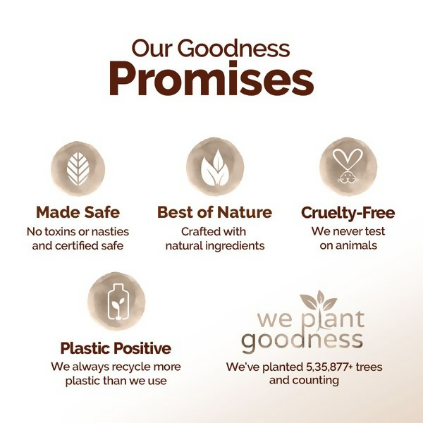 Mamaearth Cocoa Rich Moisturizing Body Lotion with Cocoa Butter & Vitamin E Mamaearth Cocoa Rich Moisturizing Body Lotion with Cocoa Butter & Vitamin E