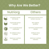 Nutriorg Certified Organic Stevia Powder Nutriorg