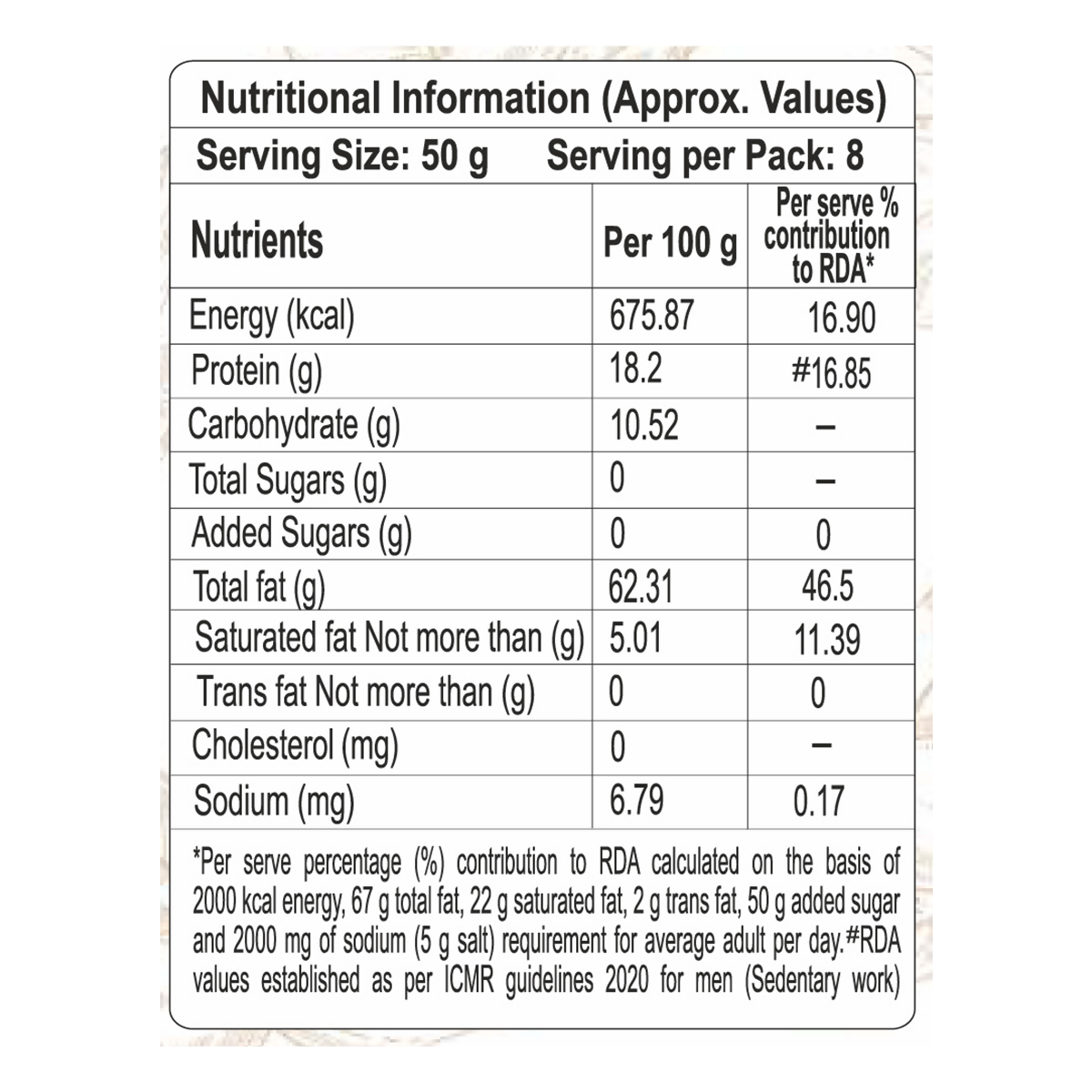 Patanjali Walnut Inshell Patanjali Walnut Inshell
