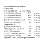 Patanjali Divya Medohar Vati