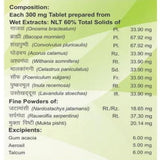 Patanjali Divya Mukta Vati Extra Power