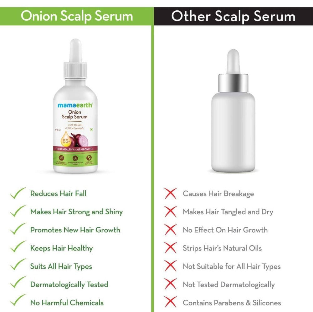 Mamaearth Onion Scalp Serum For Healthy Hair Growth Mamaearth Onion Scalp Serum For Healthy Hair Growth