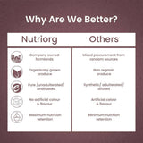 Nutriorg Noni Juice Nutriorg
