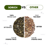 Sorich Organics Moringa Green Tea Sorich