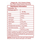 Patanjali Moong Dal Papad