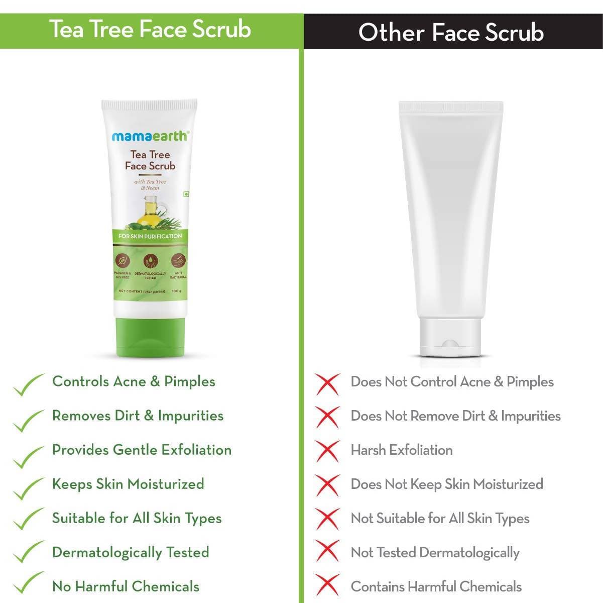 Mamaearth Tea Tree Face Scrub For Skin Purification Mamaearth Tea Tree Face Scrub For Skin Purification
