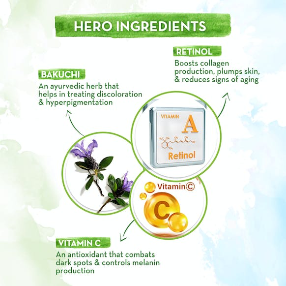 Mamaearth Retinol Bamboo Sheet Mask For Fine Lines & Wrinkles Mamaearth Retinol Bamboo Sheet Mask For Fine Lines & Wrinkles