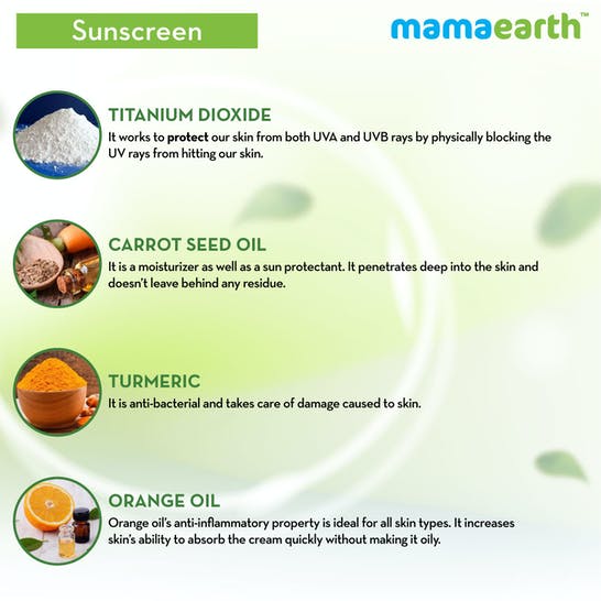 Mamaearth Ultra Light Indian Sunscreen For Sun Protection Mamaearth Ultra Light Indian Sunscreen For Sun Protection